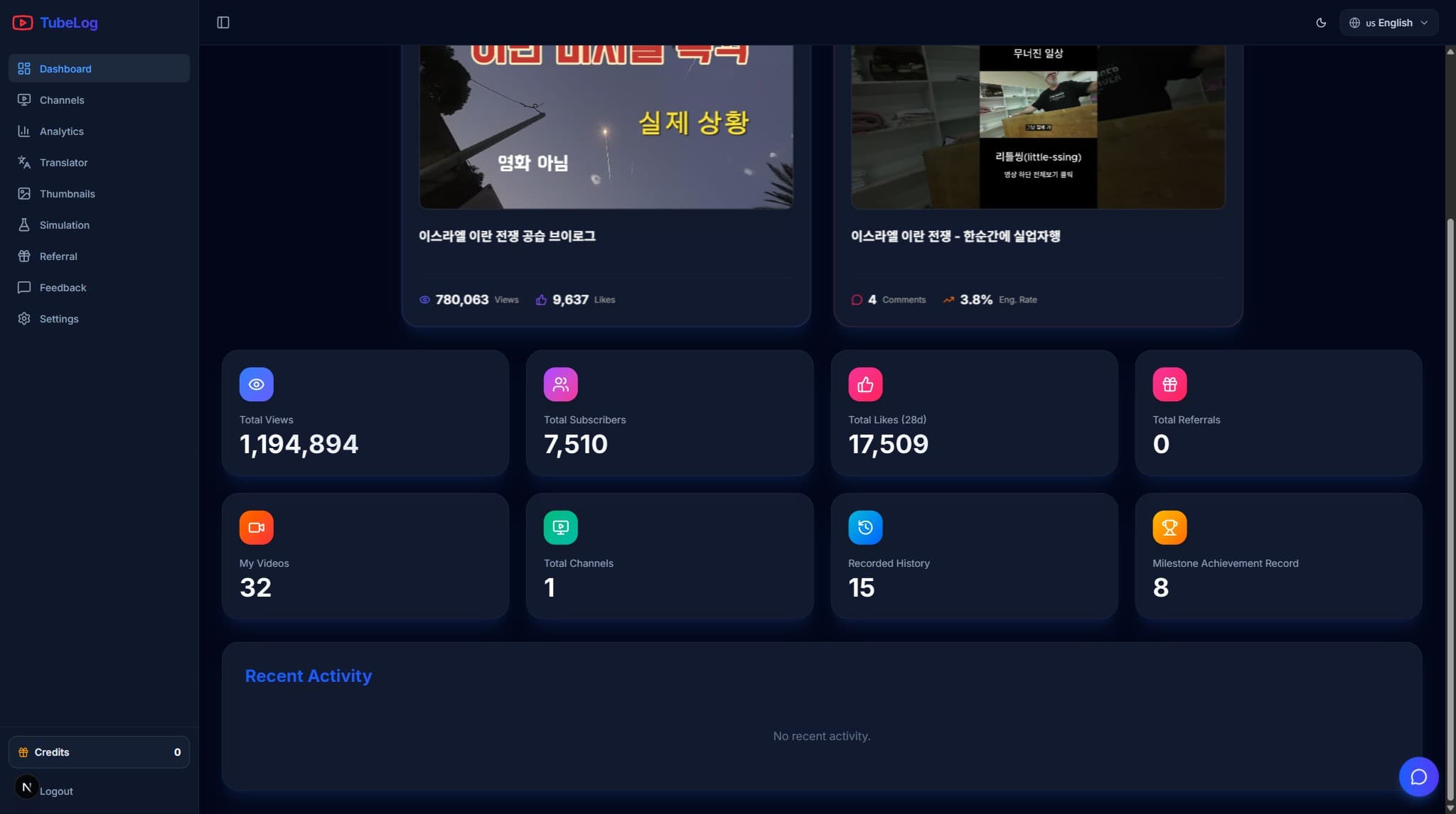 Data-Driven Channel Growth: How to Use TubeLog's Analytics to Plan Your Next 90 Days
